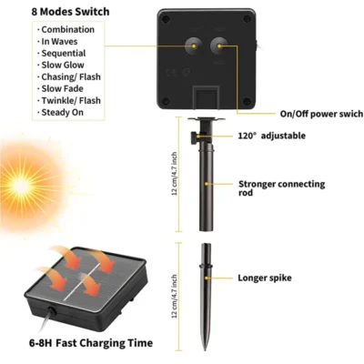 32m-22m-11m-7m-Solar-LED-Light-Outdoor-Festoon-Lamp-Garden-Fairy-Light-String-Waterproof-Christmas-5