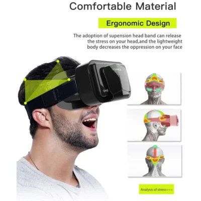 Shinecon-VR-Glasses-3D-Headset-Virtual-Reality-Devices-Helmet-Viar-Lenses-Goggle-For-Smartphone-Cell-Phone-1