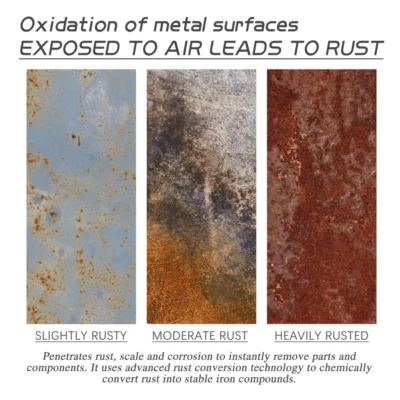 Rust-Remover-Spray-Metal-Surface-Polishing-Chrome-Paint-Dust-Rust-Removal-Wheel-Rim-Wash-Iron-Powder-3